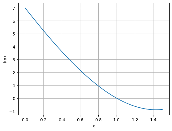 ../../_images/67d6c97c0ffcb7a67606ef9984d7e8adc0945fa946dca1863af88e95fd3c1c23.png